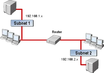 router.gif